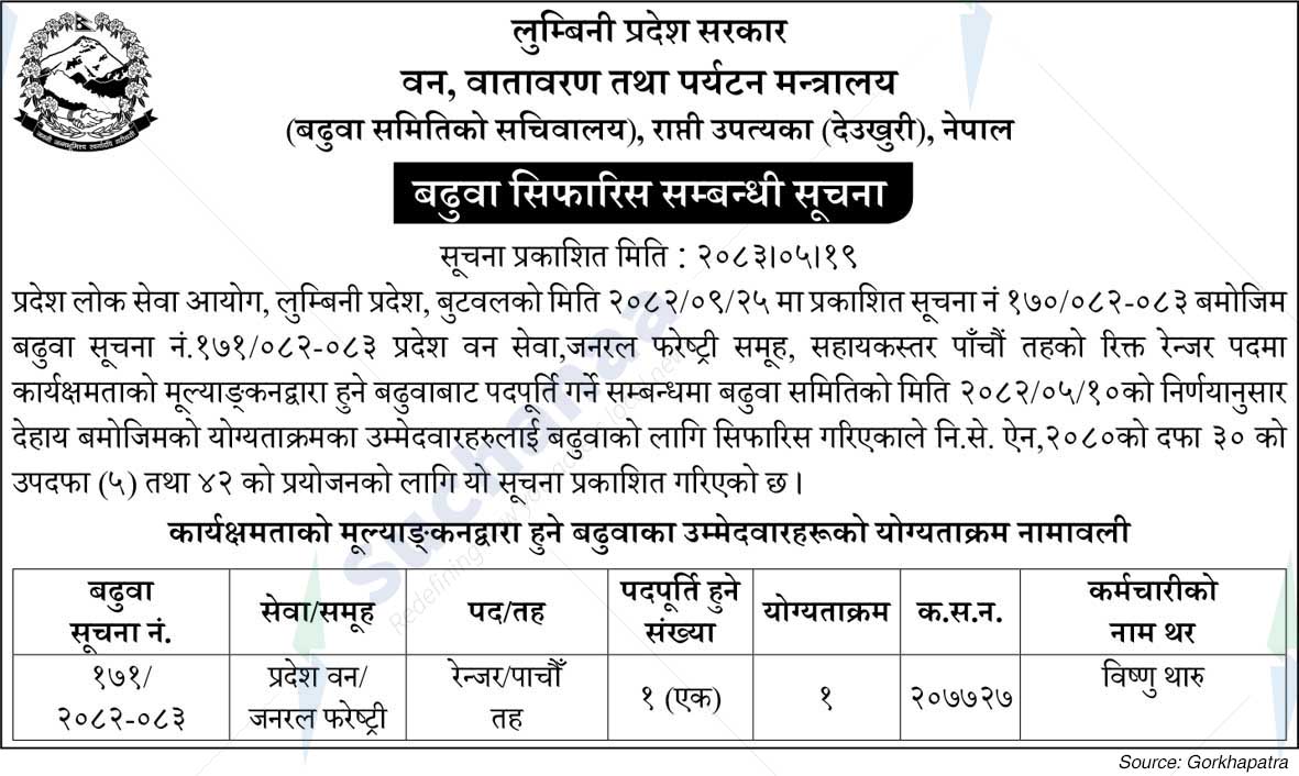 Ministry of Forests, Environment and Tourism