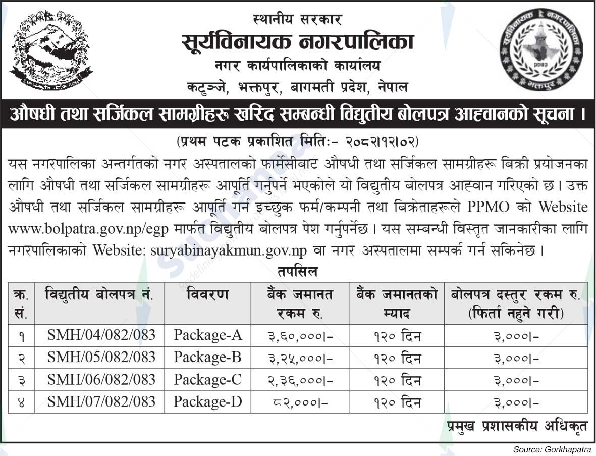 Suryabinayak Municipality