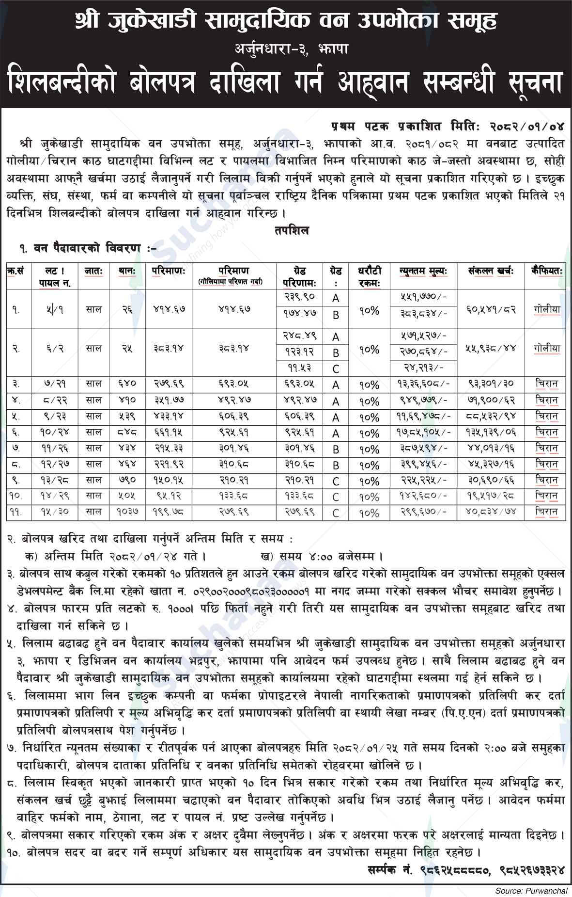 Shree Jukekhadi Saa. Wa. Wu. Sa.