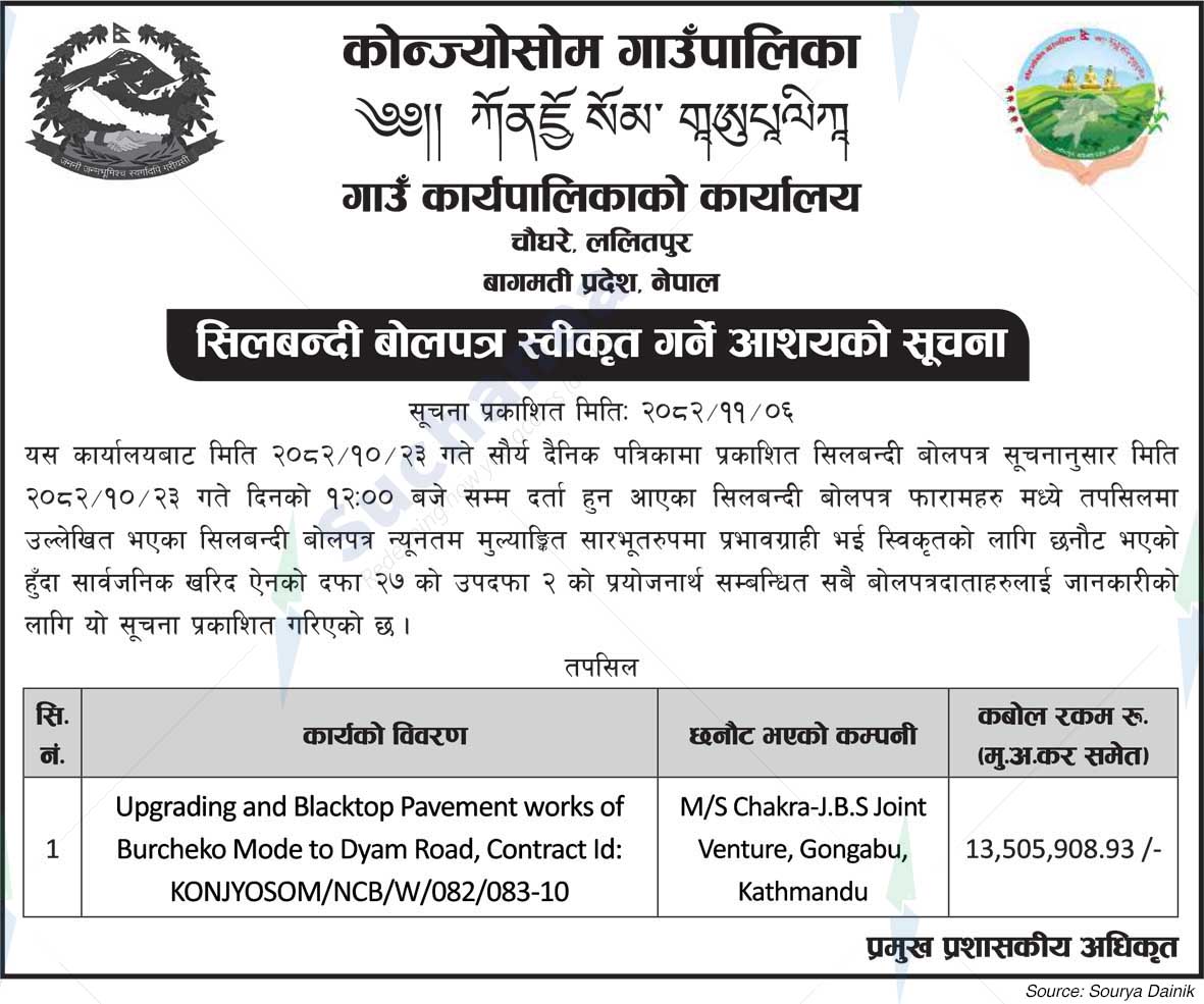 Konjyosom Rural Municipality