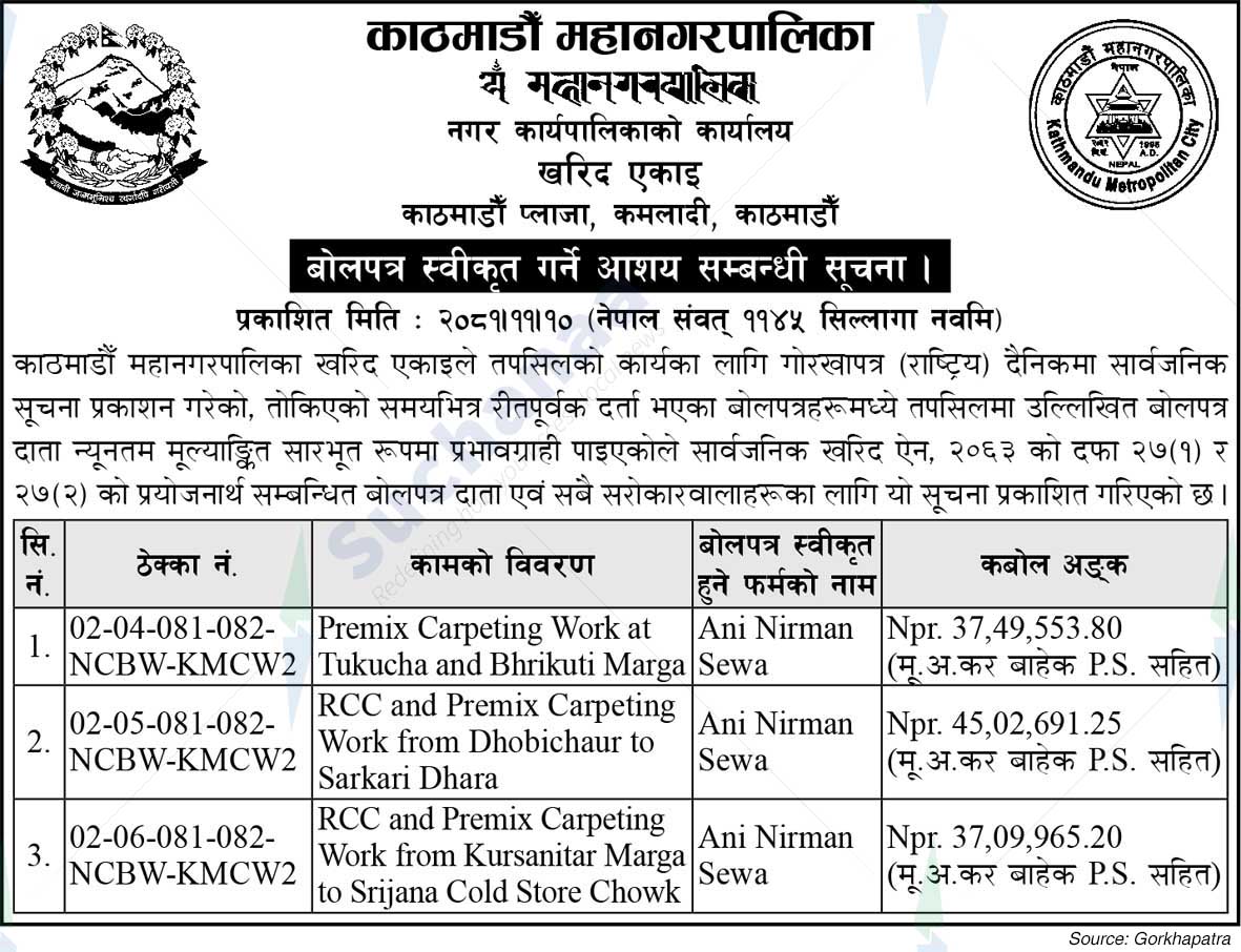 Kathmandu Metropolitan City