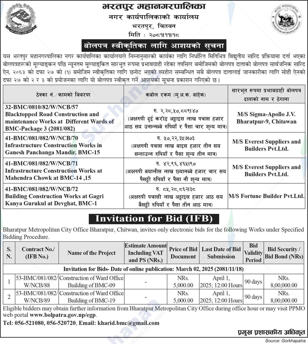 Bharatpur Metropolitan City
