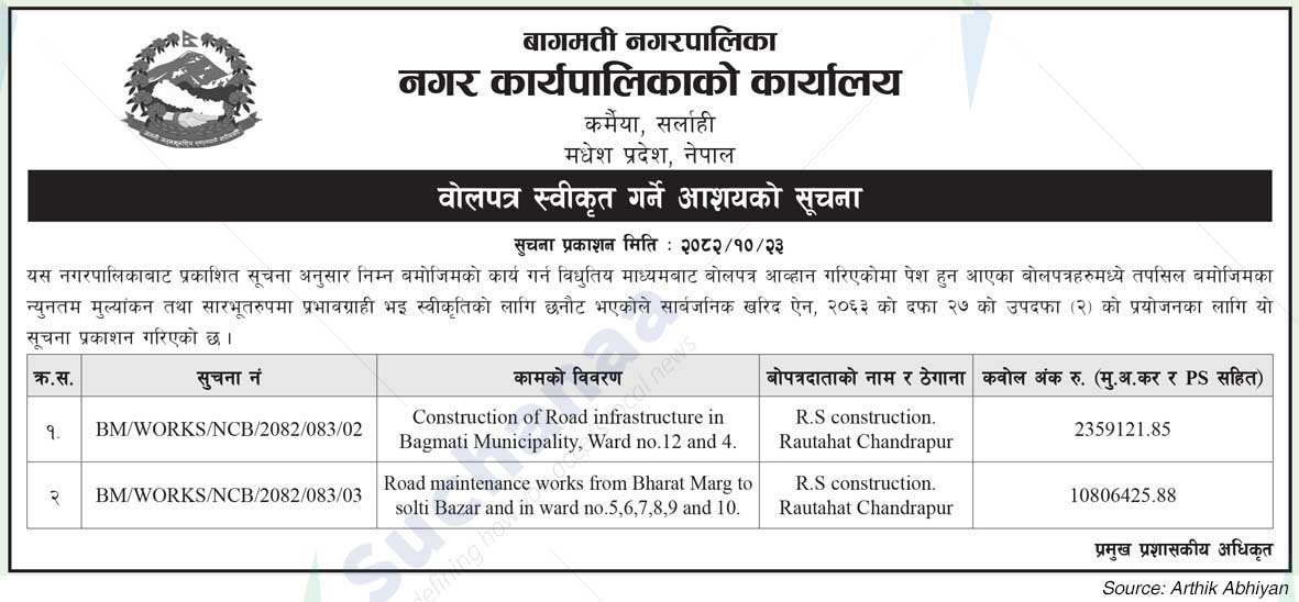 Bagmati Municipality