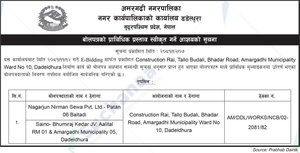 Amargadhi Municipality