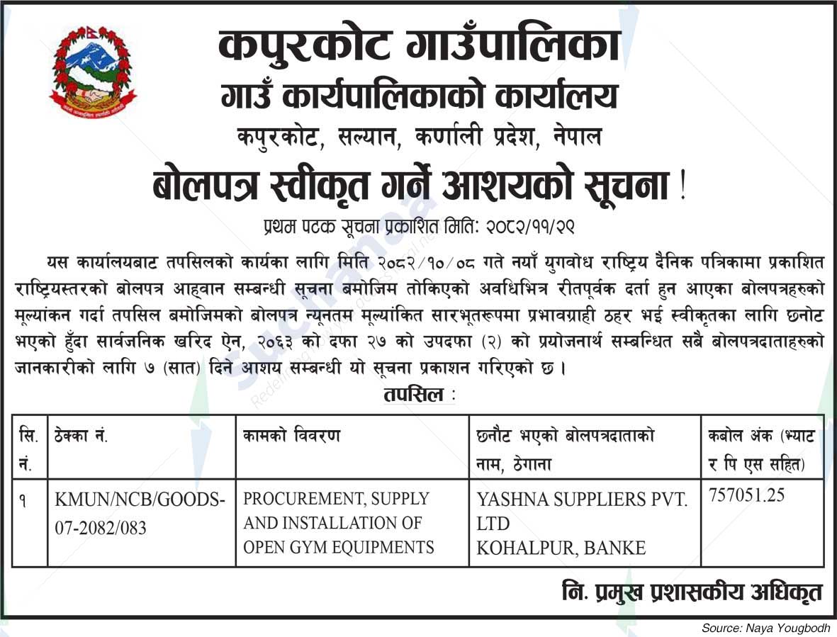 Kapurkot Rural Municipality