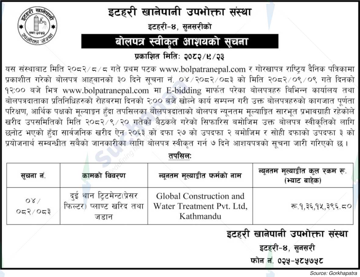 Itahari Water Consumer Organization, Itahari-4, Sunsari