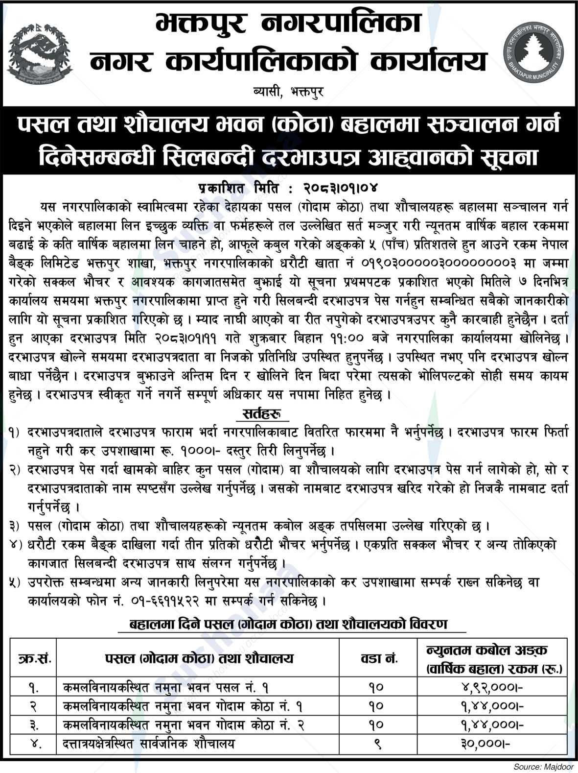 Bhaktapur Municipality