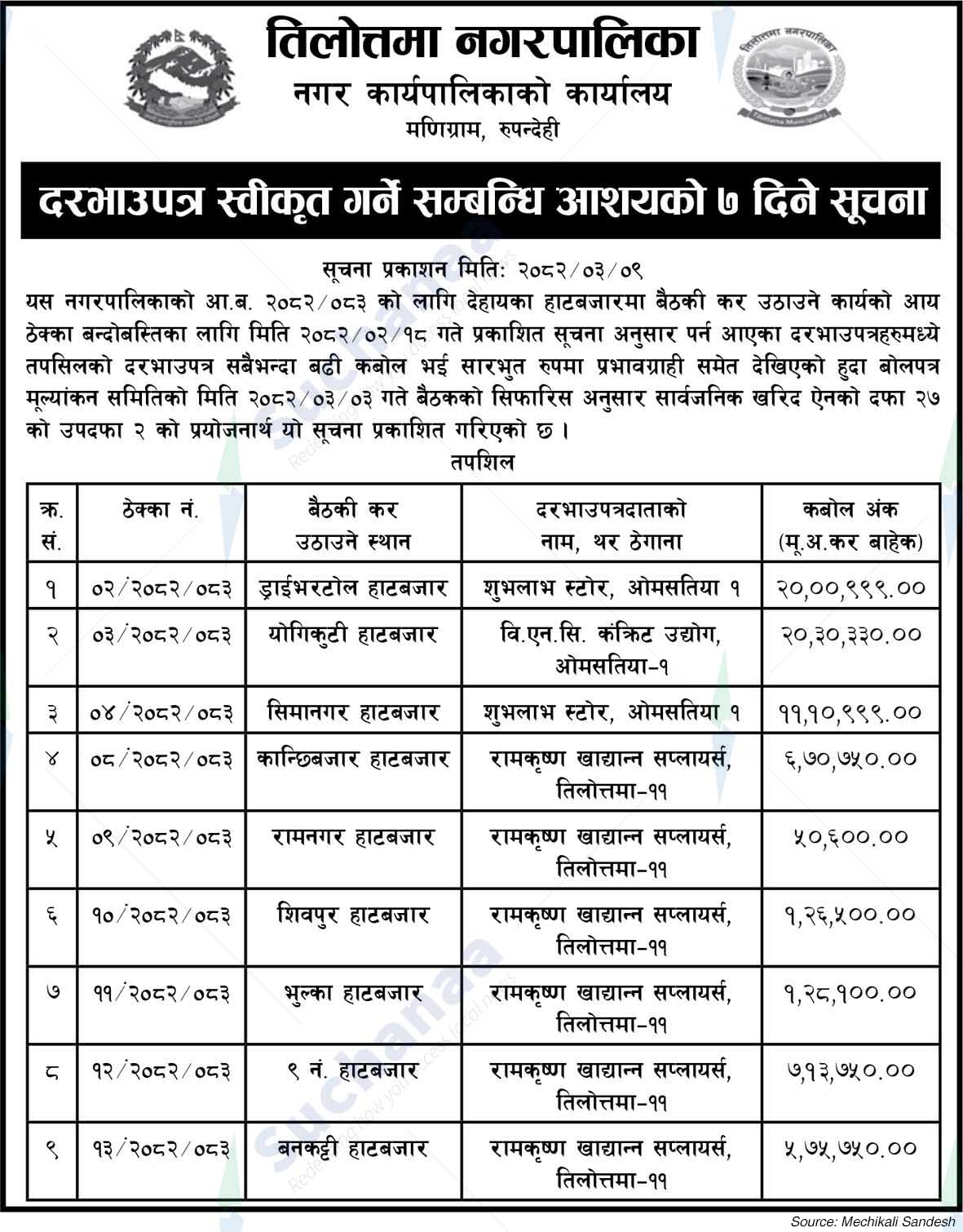 Tilottama Municipality