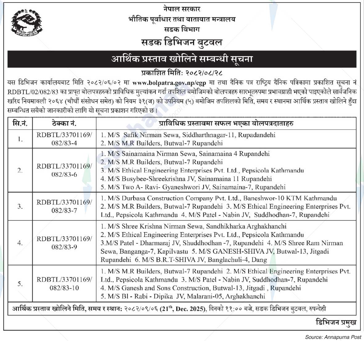 Road Division, Butwal
