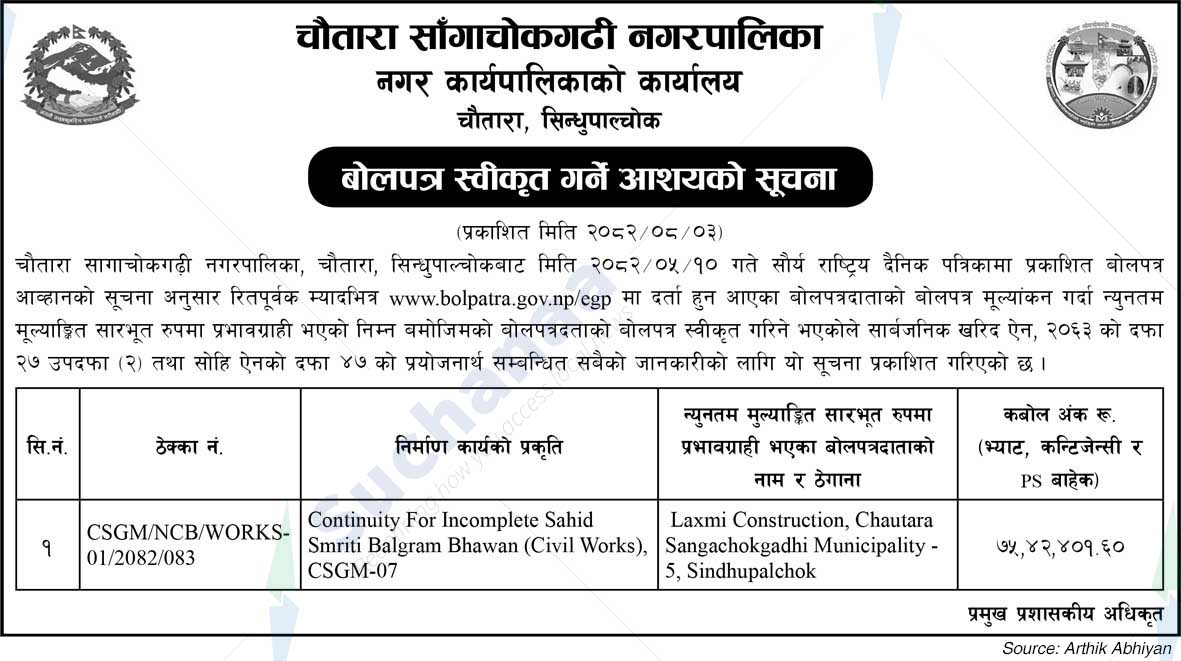 Chautara Sangchokgadhi Municipality