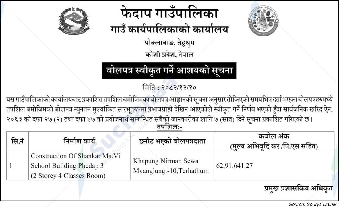 Phedap Rural Municipality