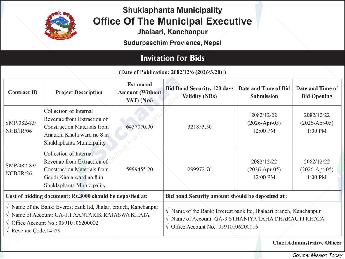 Shuklaphanta Municipality