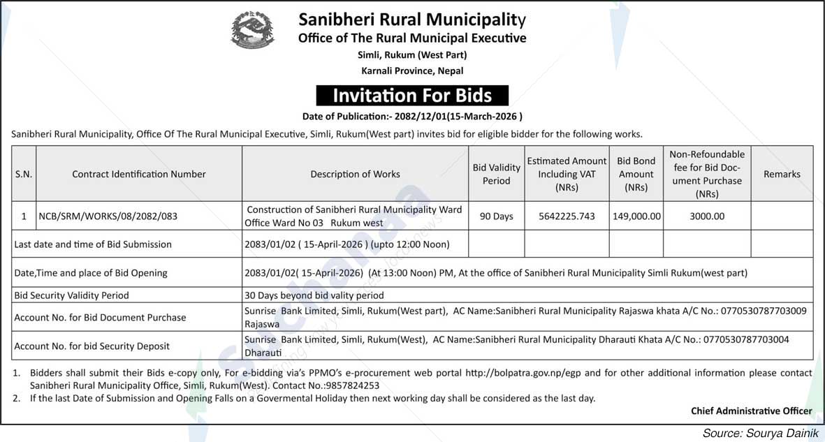 Sanibheri Rural Municipality
