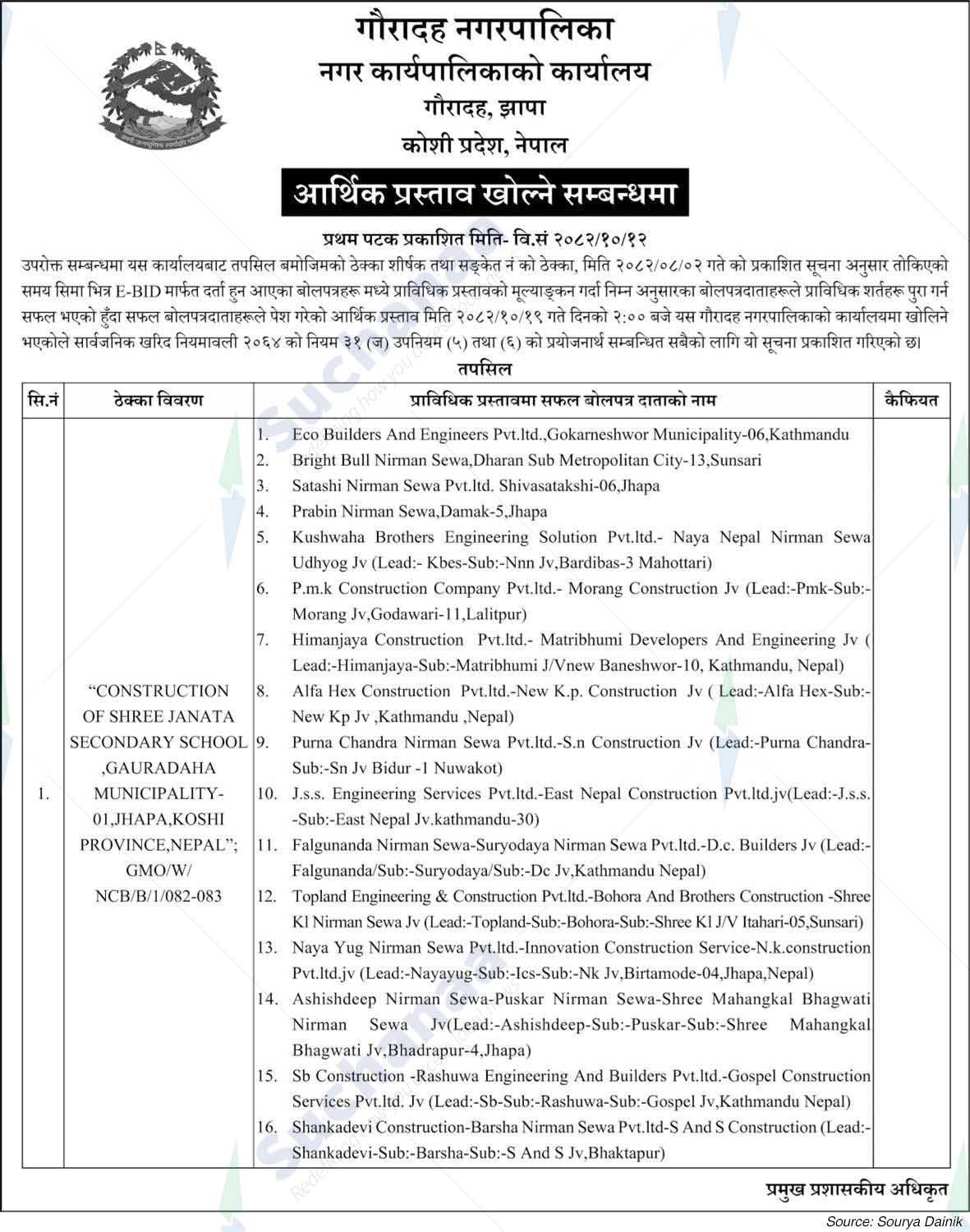 Gauradaha Municipality