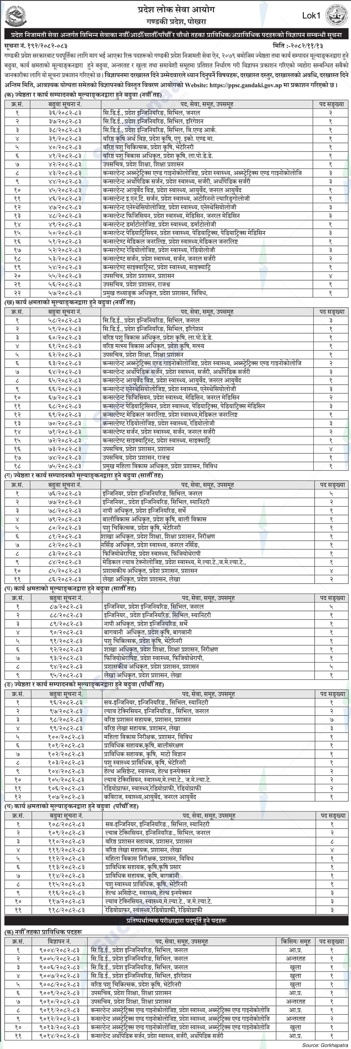 Public Service Commission