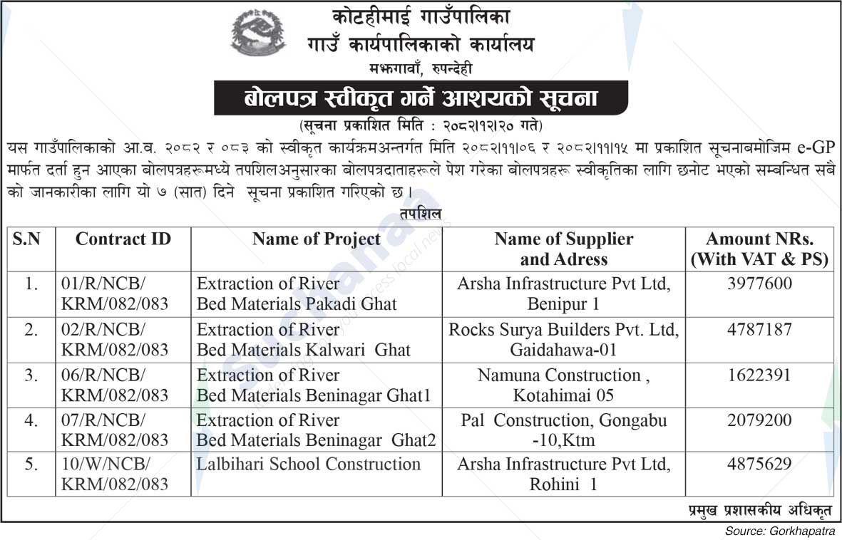 Kotahimai Rural Municipality