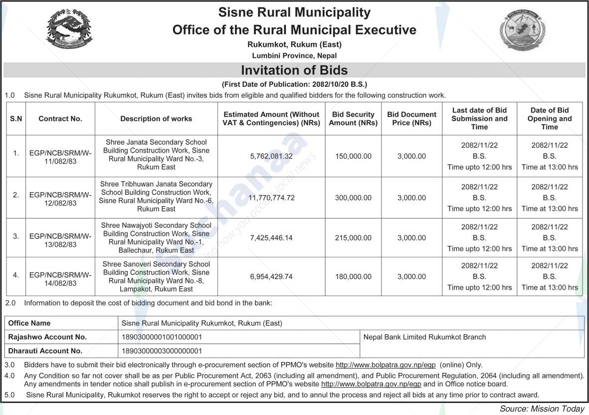 Sisne Rural Municipality