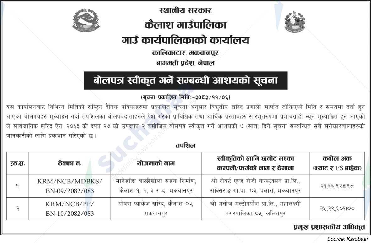 Kailash Rural Municipality