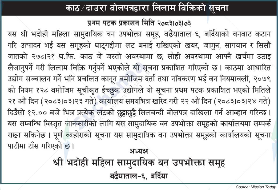 Shree Bhadohi Mahila Saa.Wa.Wo.Sa.