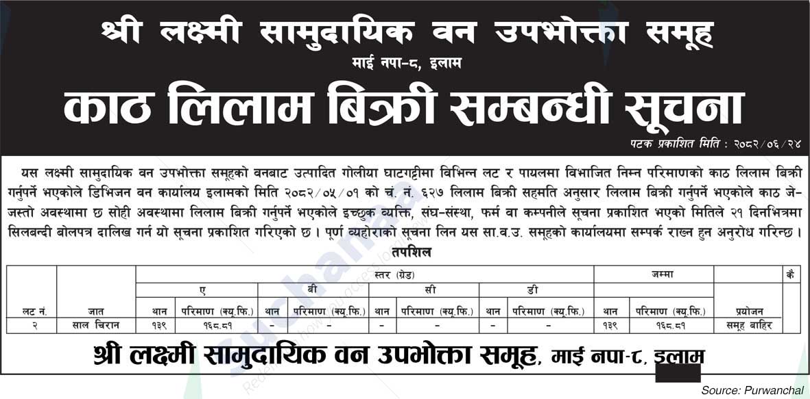 Laxmi Saa.Wa.Wo.Sa.