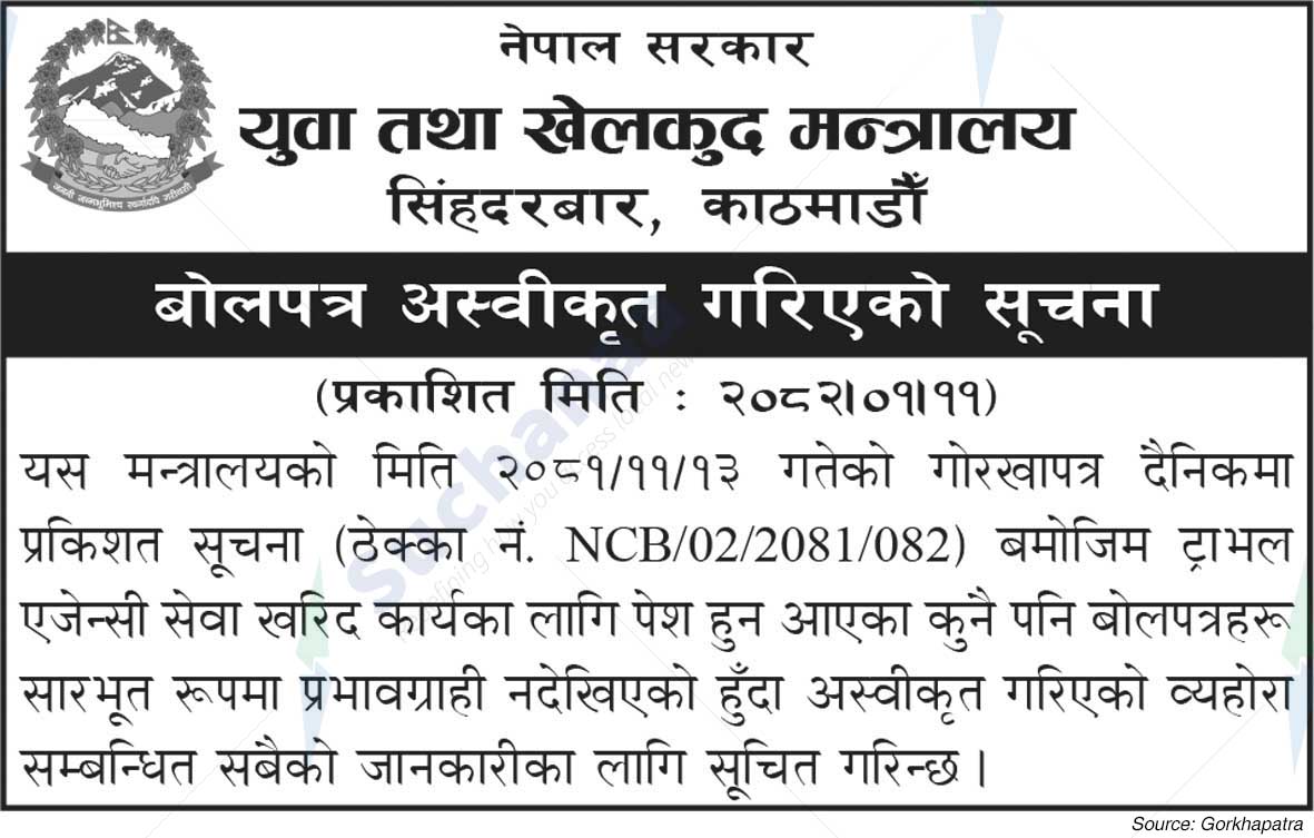 Ministry of Youth and Sports