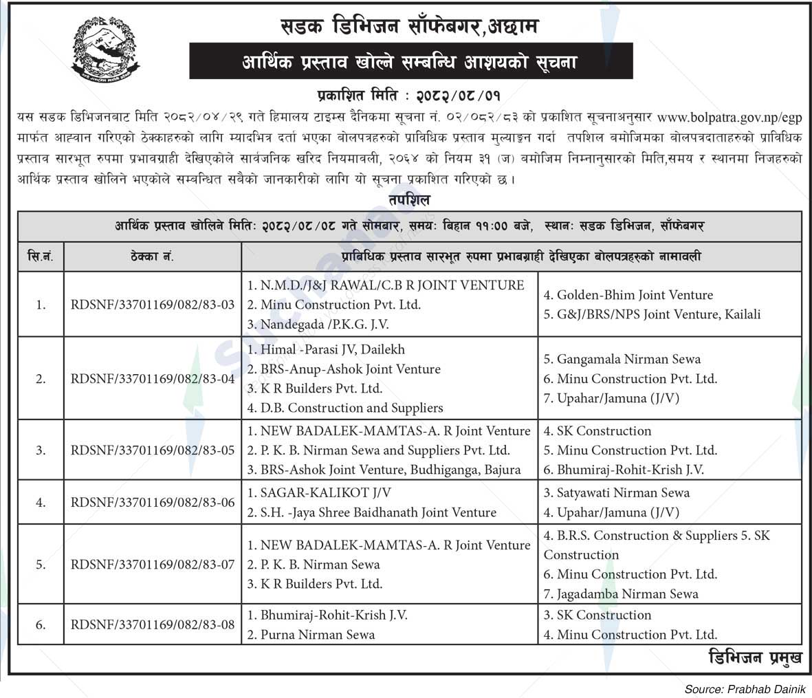 Road Division, Sanfebagar, Achham
