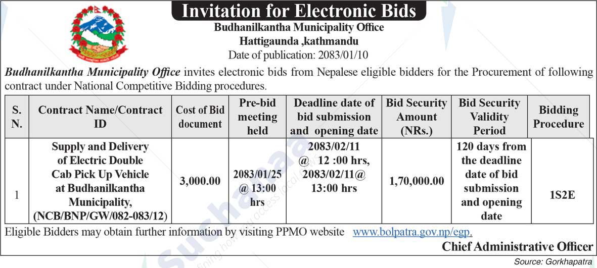 Budhanilkantha Municipality