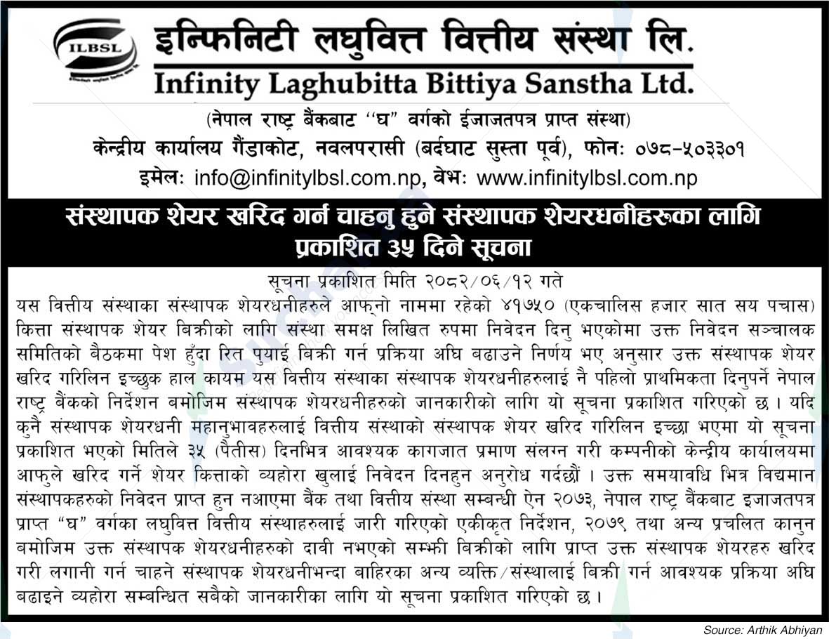Infinity Laghubitta Bittiya Sanstha Limited