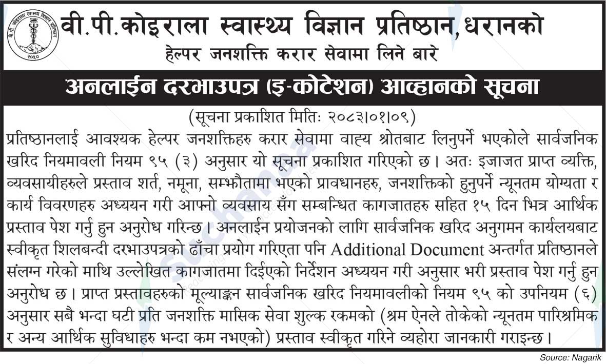 B.P. Koirala Institute of Health Sciences