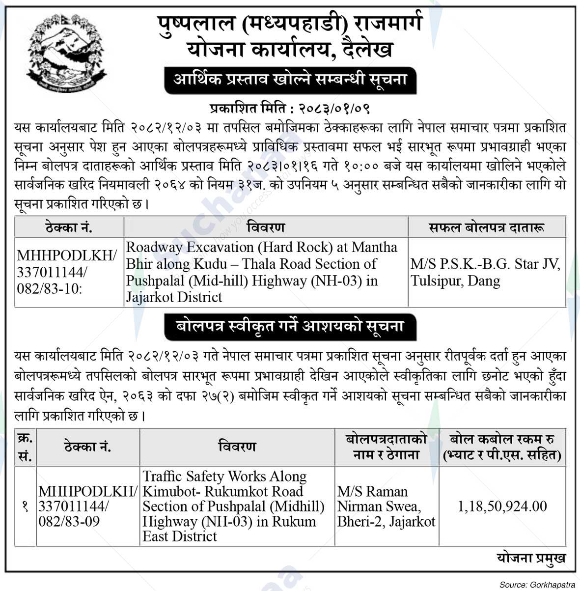 Pushpalal (Mid-Hill) Highway Planning Office, Dailekh
