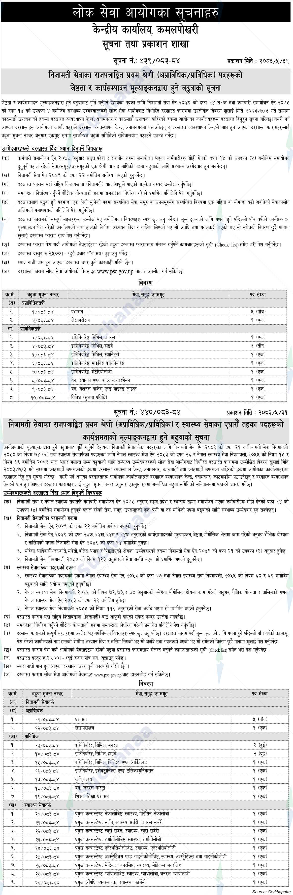 Public Service Commission