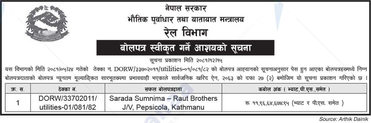 Railway Department