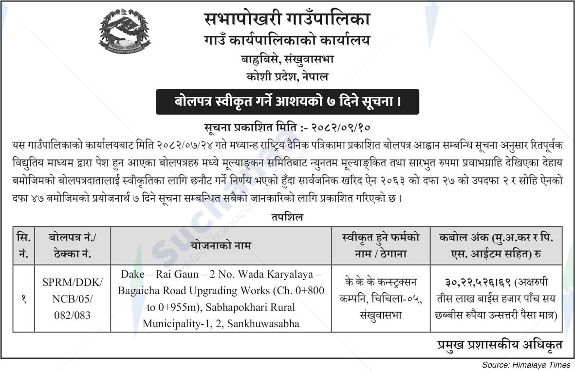 Sabhapokhari Rural Municipality