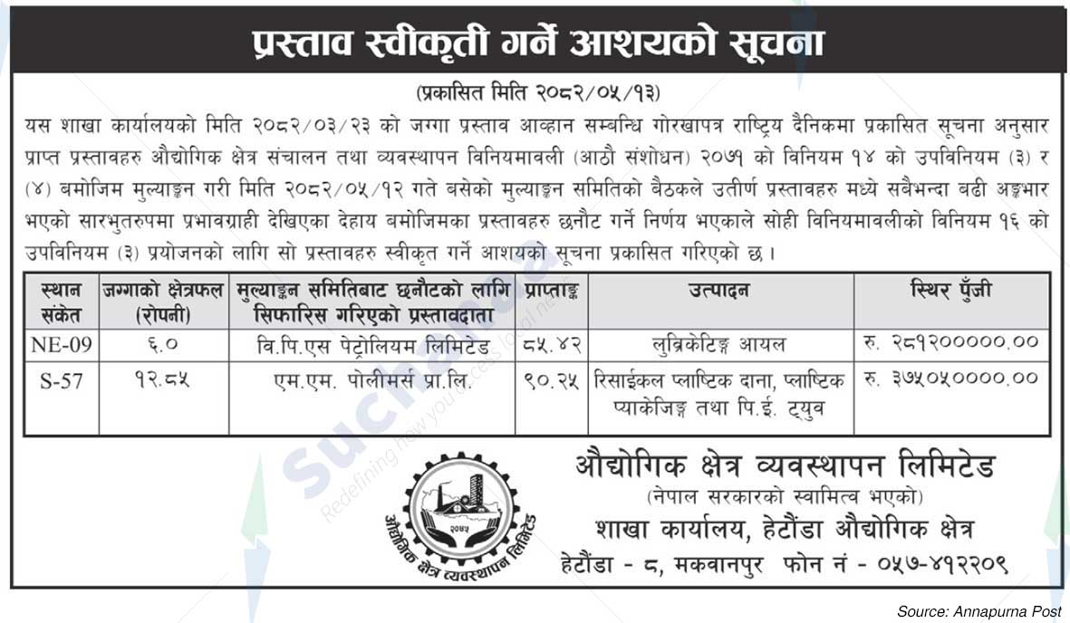 Industrial Zone Management Limited