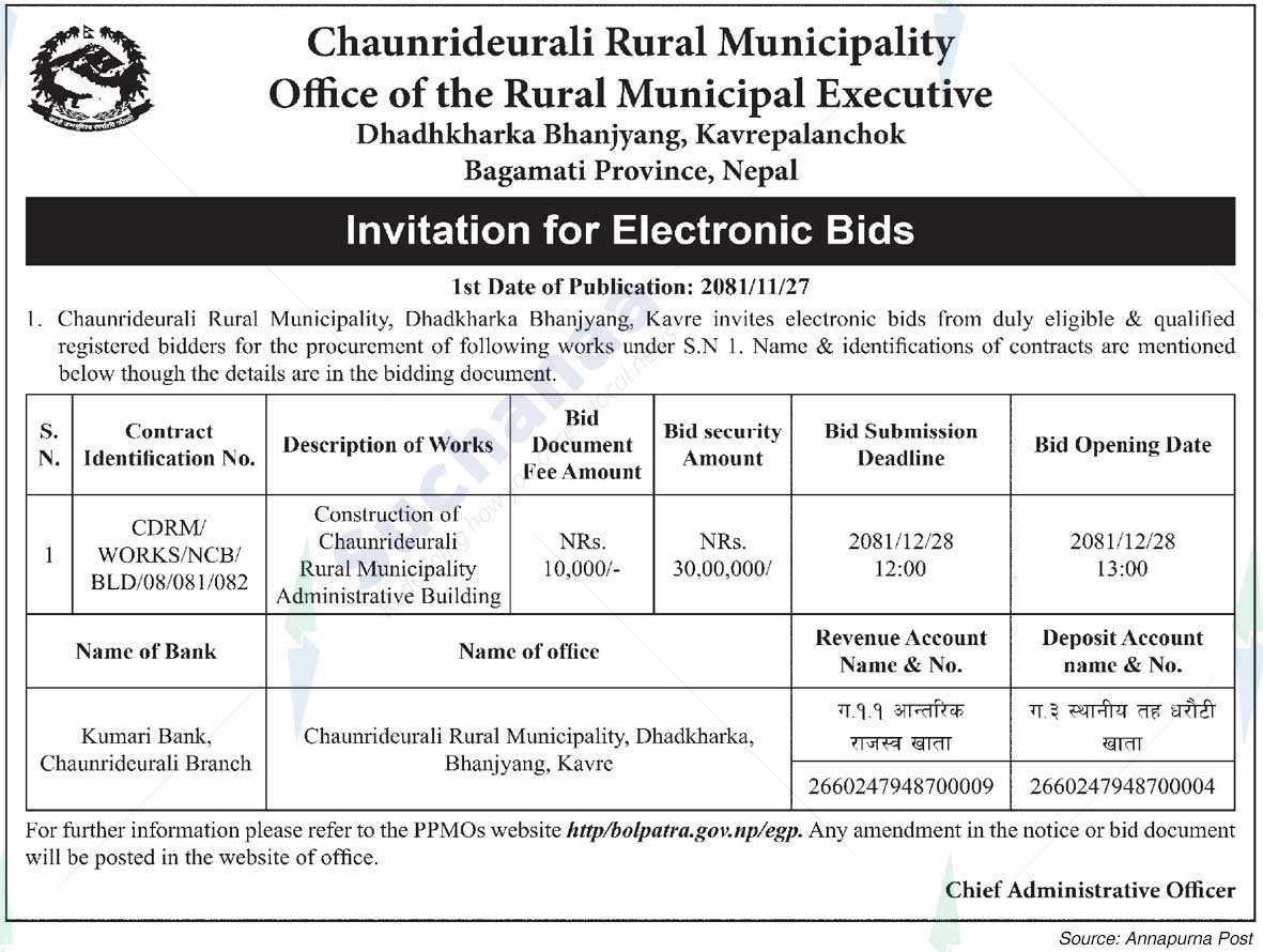 Chaunrideurali Rural Municipality