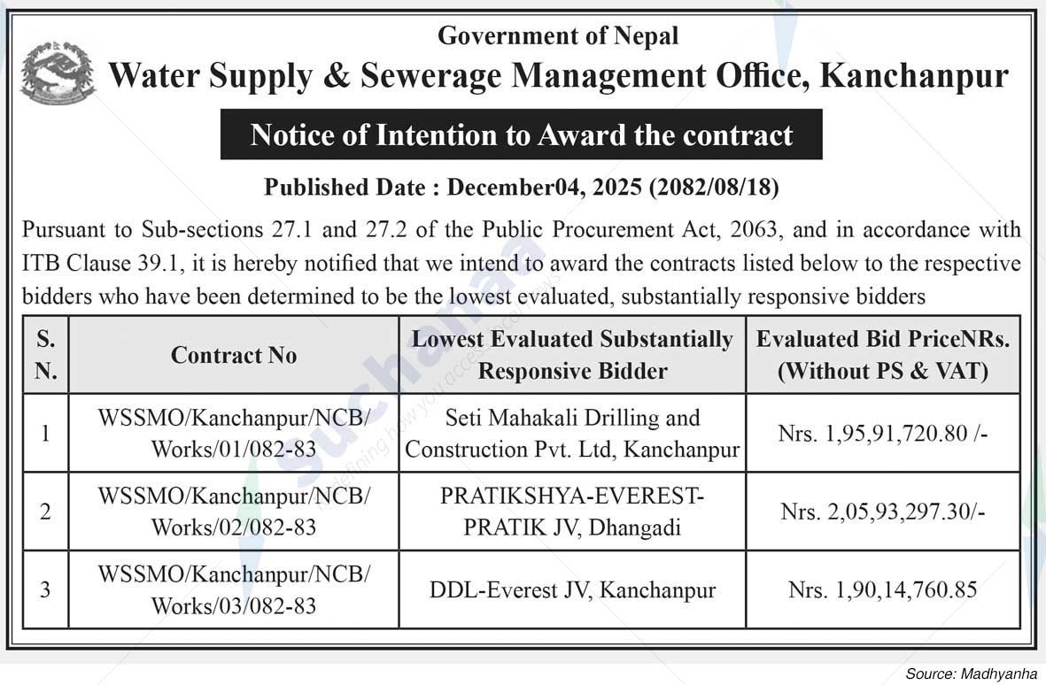 Water Supply & Sewerage Management Office