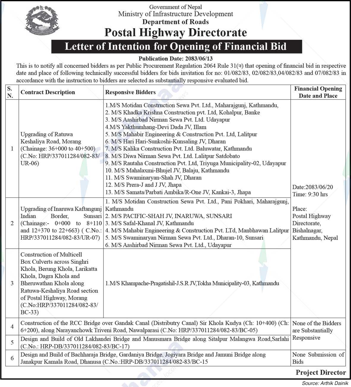 Postal Highway Directorate