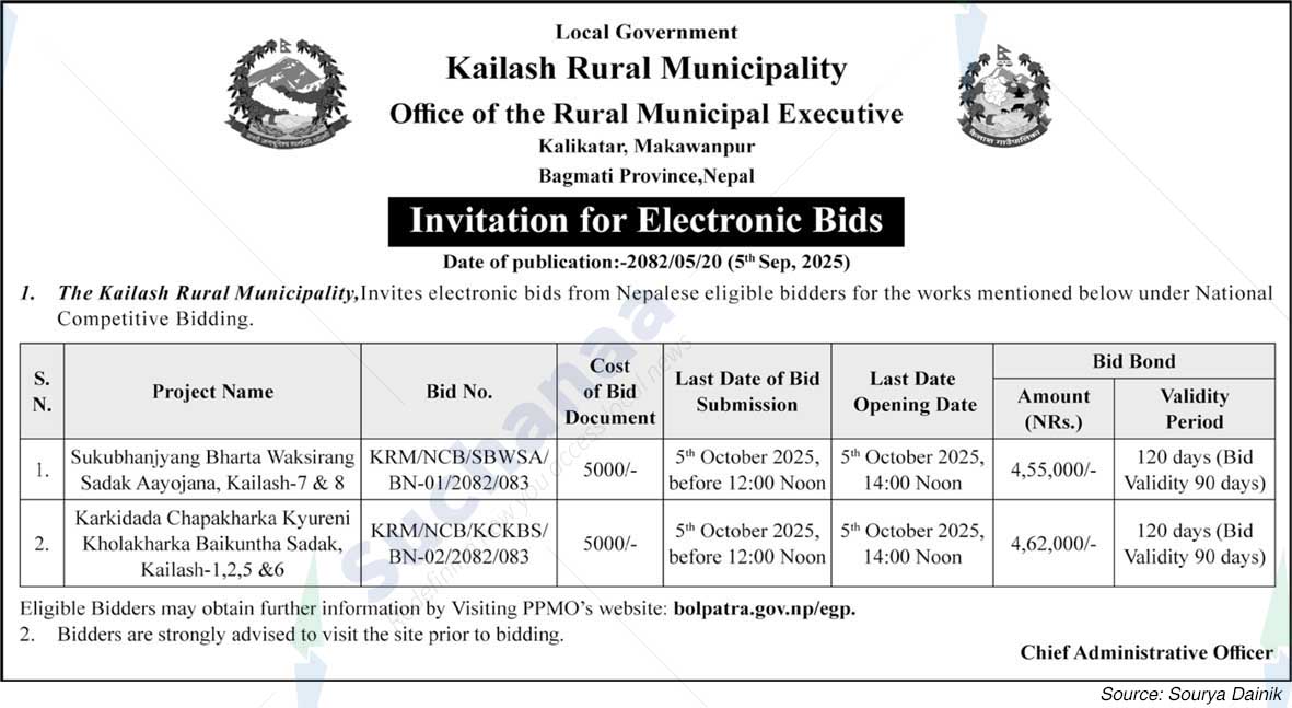 Kailash Rural Municipality