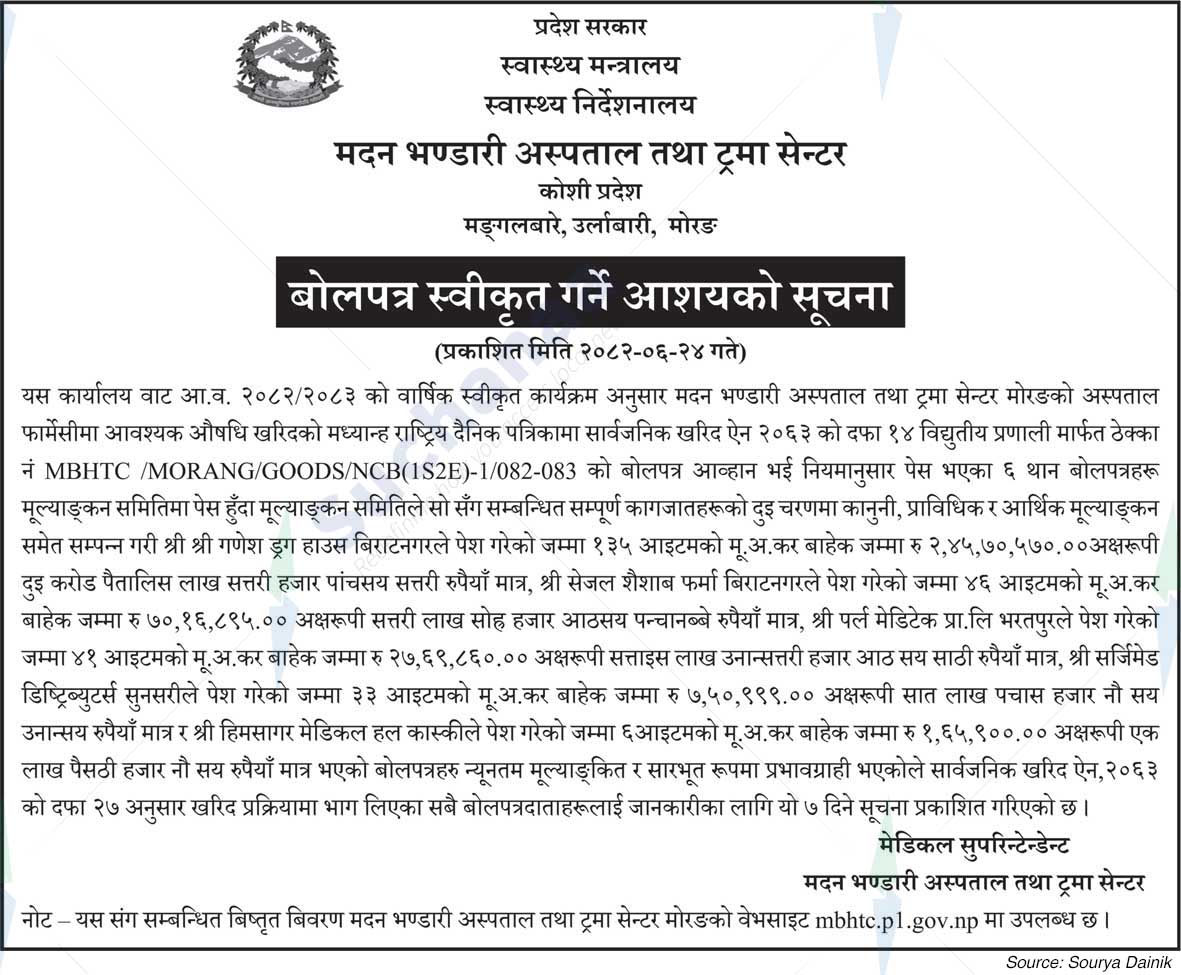 Madan Bhandari Hospital & Trauma Center
