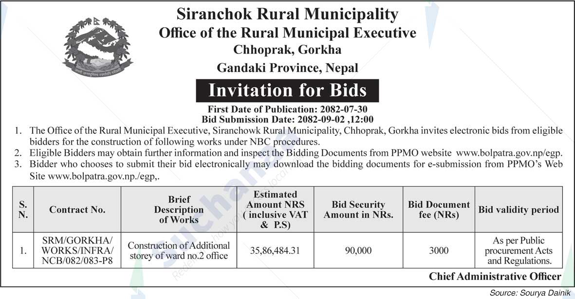 Siranchowk Rural Municipality