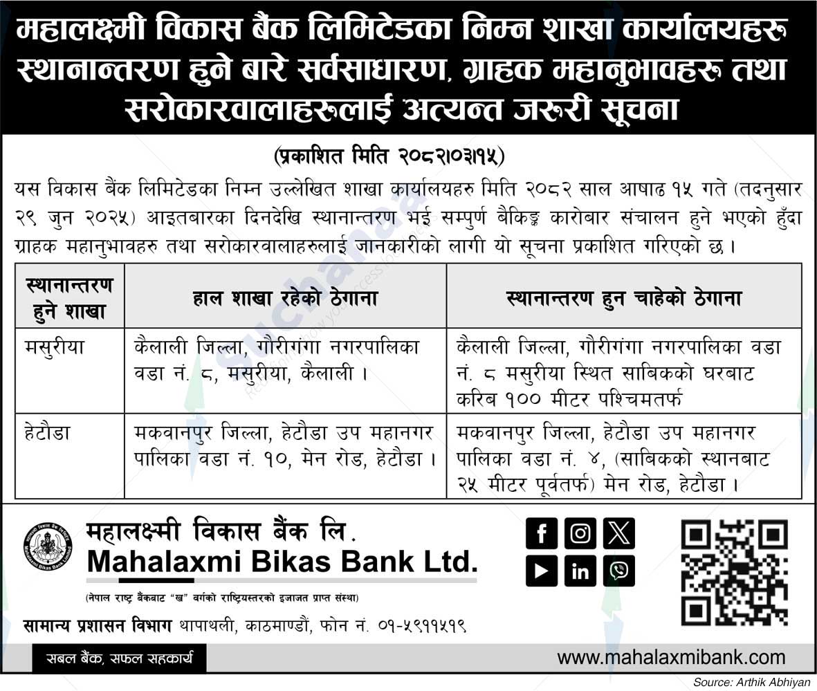 Mahalaxmi Bikas Bank Ltd.