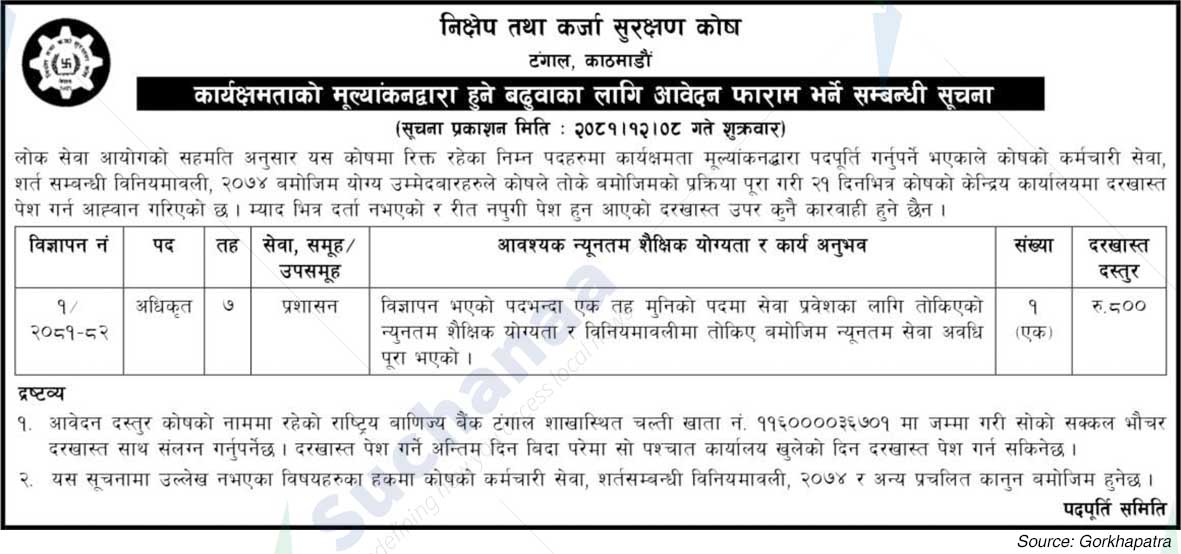 Deposit & Credit Guarantee Fund