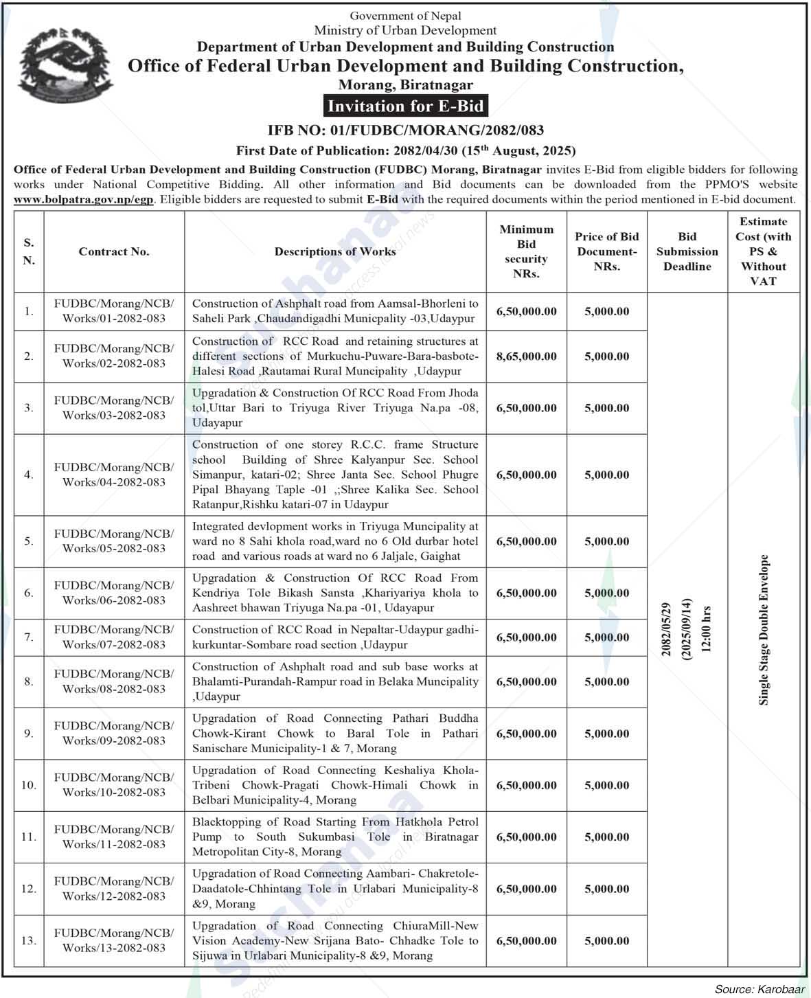Office of Federal Urban Development and Building Construction, Biratnagar