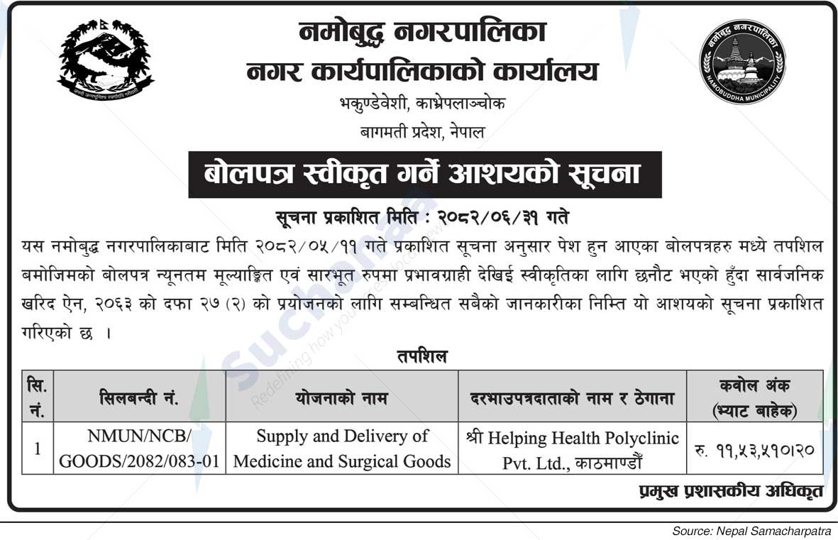 Namobudhha Municipality