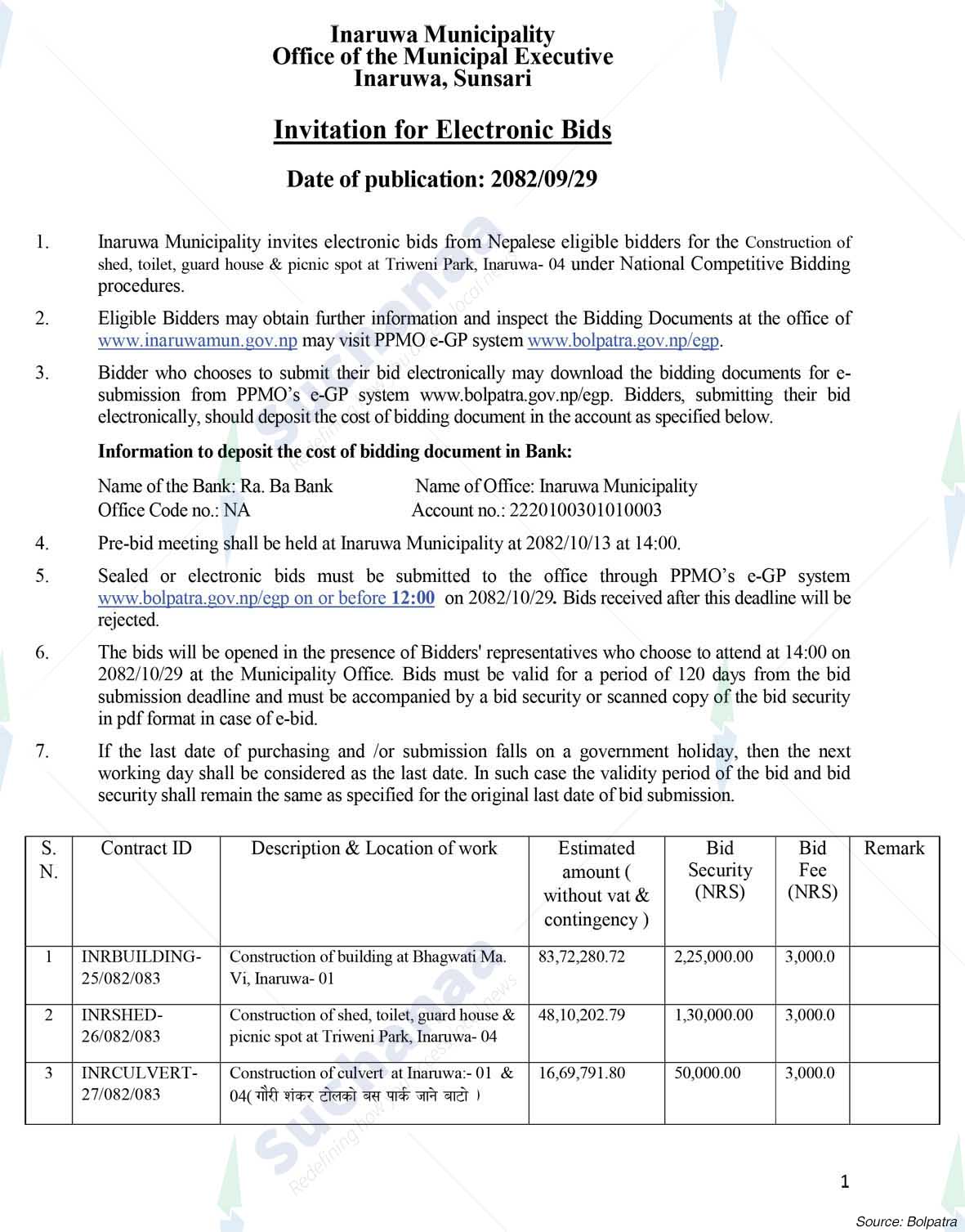 Inaruwa Municipality