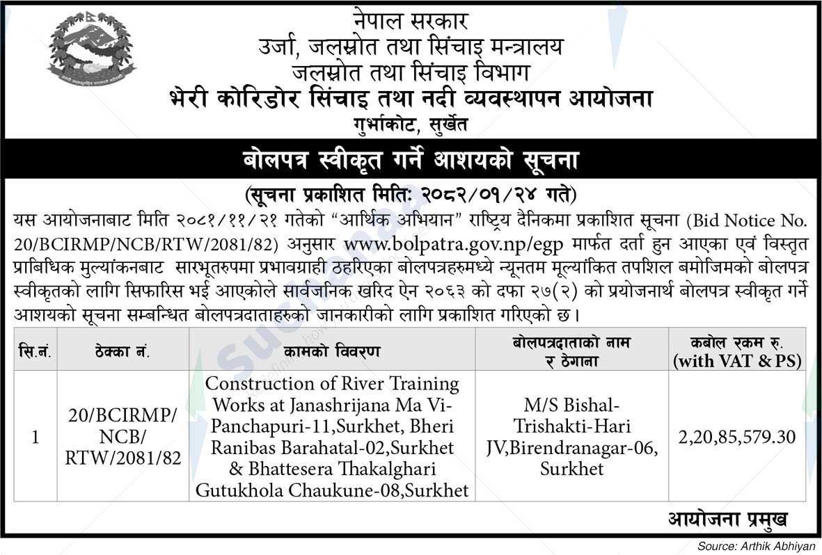 Bheri Corridor Irrigation and River Management Project, Gurbhakot, Surkhet