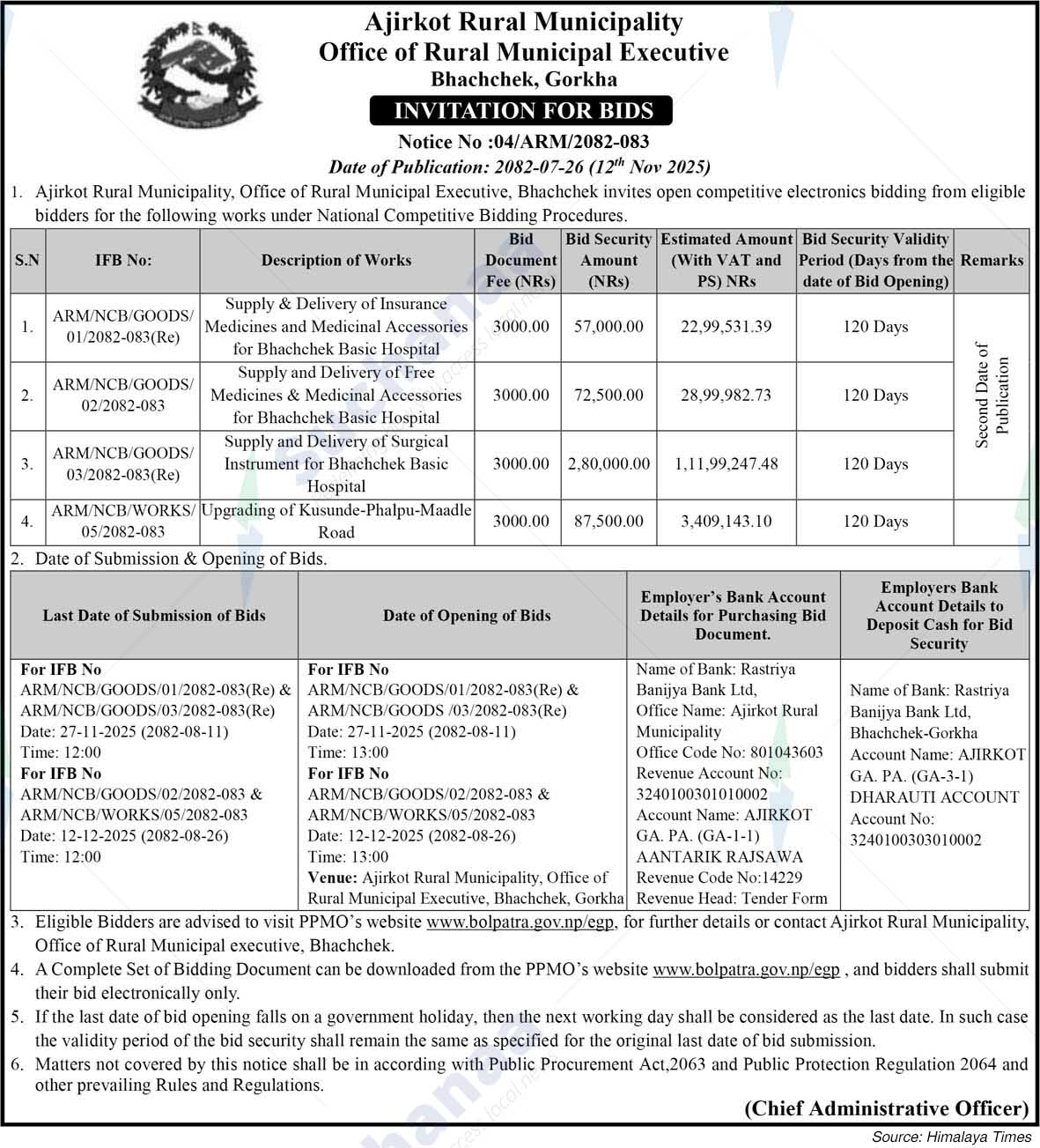 Ajirkot Rural Municipality