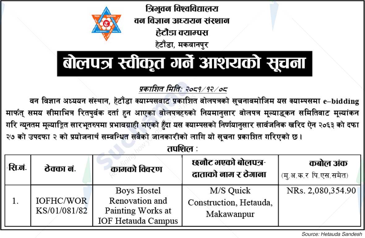 Tribhuvan University, Institute of Forestry
