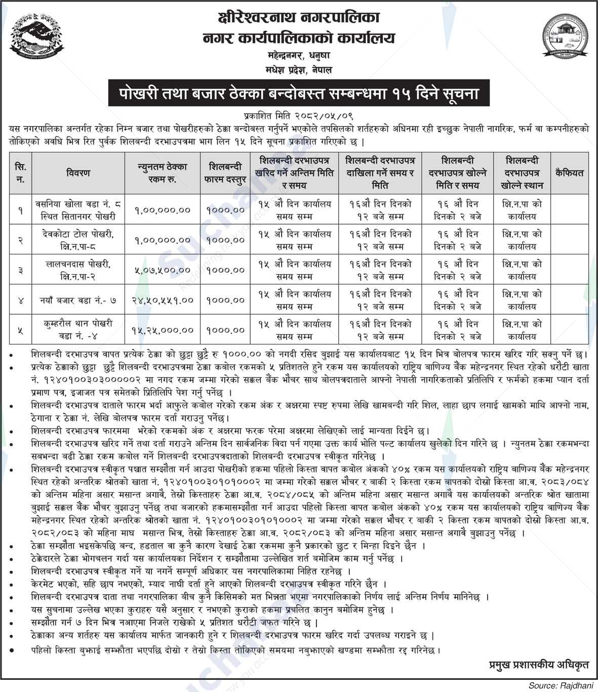 Kshireshwornath Municipality