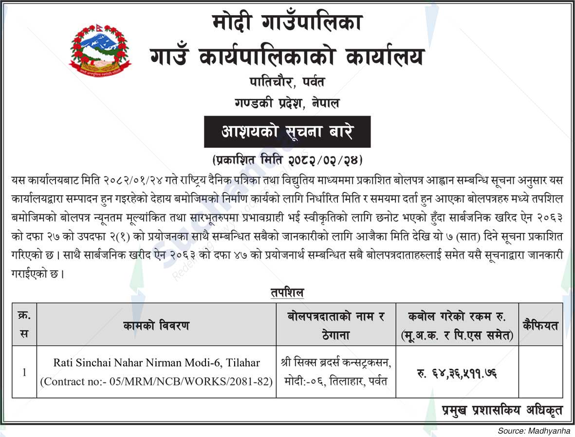 Modi Rural Municipality